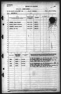 Thumbnail for Report of Changes > 1-Nov-1945