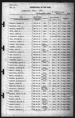 Muster Rolls > 9-Aug-1941