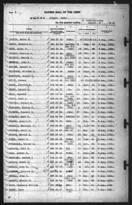 Muster Rolls > 9-Aug-1941