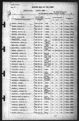 Muster Rolls > 9-Aug-1941