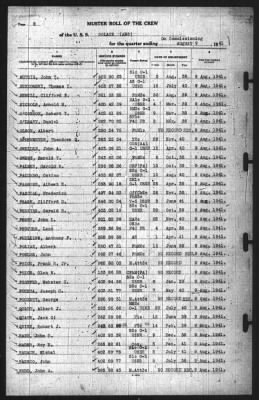 Muster Rolls > 9-Aug-1941