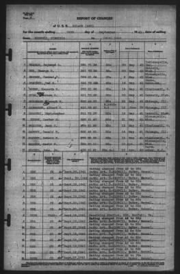 Thumbnail for Report of Changes > 24-Sep-1941