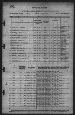 Thumbnail for Report of Changes > 24-Sep-1941