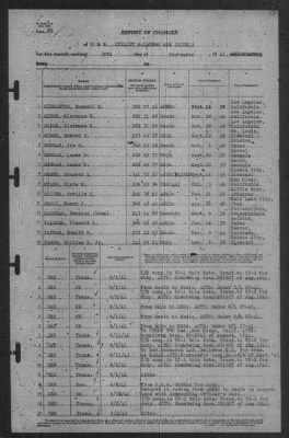 Thumbnail for Report of Changes > 30-Sep-1941