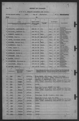 Thumbnail for Report of Changes > 30-Sep-1941