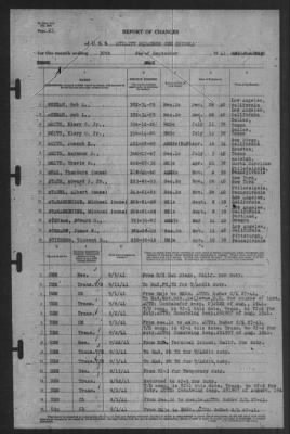 Thumbnail for Report of Changes > 30-Sep-1941