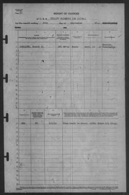 Thumbnail for Report of Changes > 30-Sep-1941