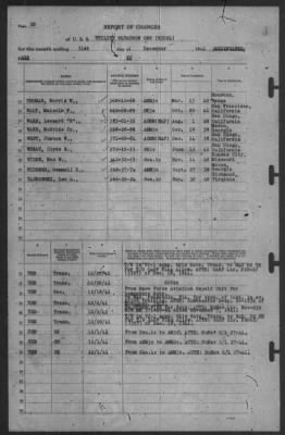 Thumbnail for Report of Changes > 31-Dec-1941