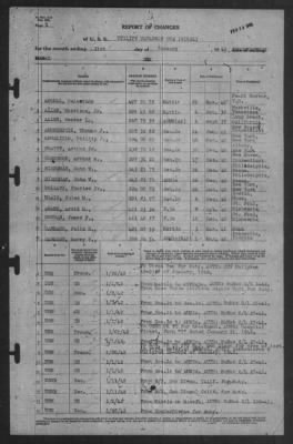 Thumbnail for Report of Changes > 31-Jan-1942