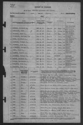 Thumbnail for Report of Changes > 31-Jan-1942