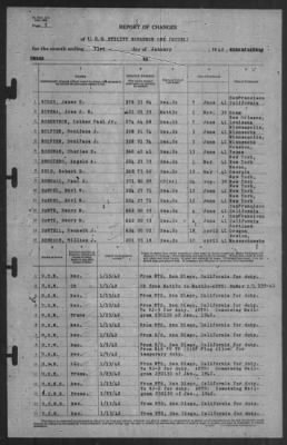 Thumbnail for Report of Changes > 31-Jan-1942