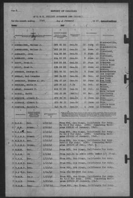 Thumbnail for Report of Changes > 31-Jan-1942