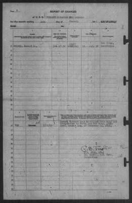 Thumbnail for Report of Changes > 31-Jan-1942