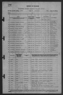 Thumbnail for Report of Changes > 28-Feb-1942