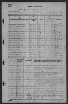 Thumbnail for Report of Changes > 28-Feb-1942