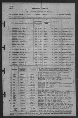 Thumbnail for Report of Changes > 31-Mar-1942