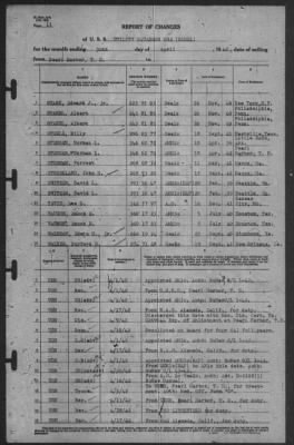 Thumbnail for Report of Changes > 30-Apr-1942