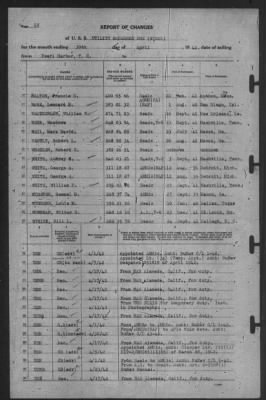 Thumbnail for Report of Changes > 30-Apr-1942