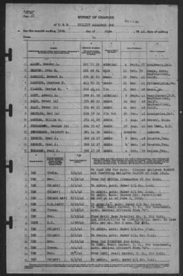 Thumbnail for Report of Changes > 30-Jun-1942