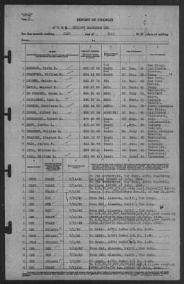 Thumbnail for Report of Changes > 31-Jul-1942