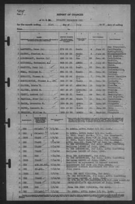 Thumbnail for Report of Changes > 31-Jul-1942