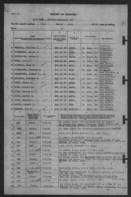 Thumbnail for Report of Changes > 31-Jul-1942