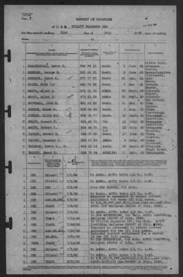 Thumbnail for Report of Changes > 31-Jul-1942