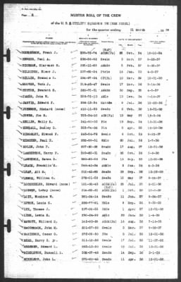 Thumbnail for Muster Rolls > 31-Mar-1939
