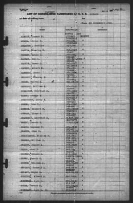 Passengers > 15-Nov-1942