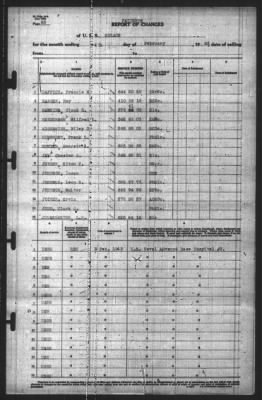 Thumbnail for Report of Changes > 4-Feb-1943