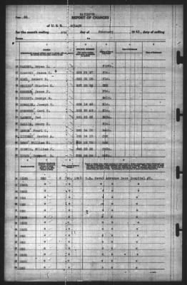 Thumbnail for Report of Changes > 4-Feb-1943