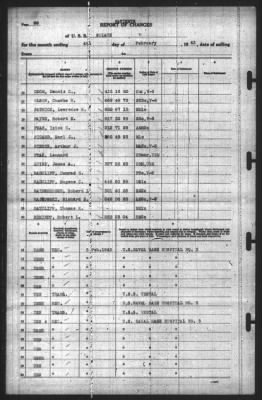 Thumbnail for Report of Changes > 4-Feb-1943