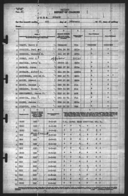 Thumbnail for Report of Changes > 4-Feb-1943