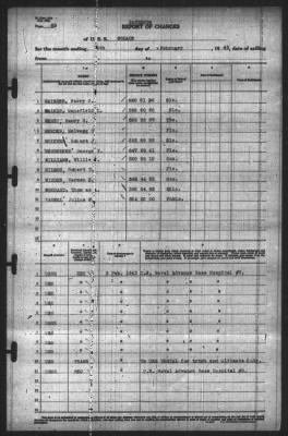 Thumbnail for Report of Changes > 4-Feb-1943