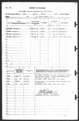 Thumbnail for Report of Changes > 31-Mar-1942