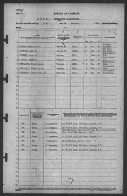 Thumbnail for Report of Changes > 31-Dec-1941