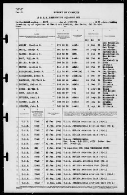 Thumbnail for Report of Changes > 23-Jan-1941