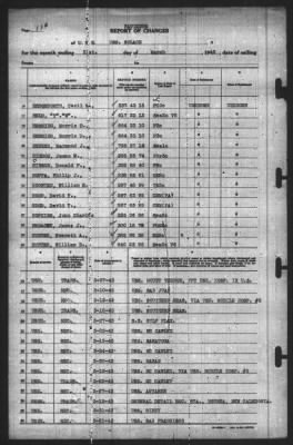 Thumbnail for Report of Changes > 31-Mar-1943