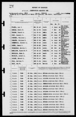 Thumbnail for Report of Changes > 23-Jan-1941