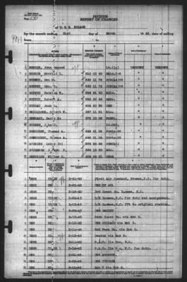 Thumbnail for Report of Changes > 31-Mar-1943