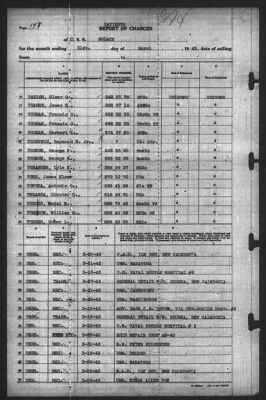 Thumbnail for Report of Changes > 31-Mar-1943