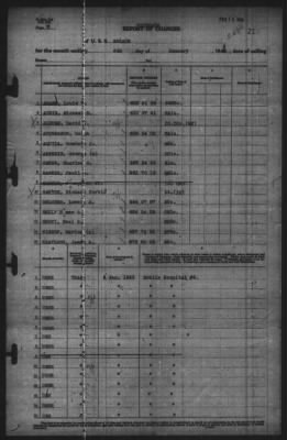 Thumbnail for Report of Changes > 6-Jan-1943