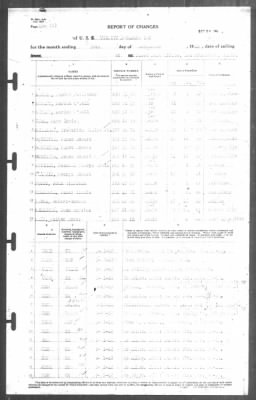 Thumbnail for Report of Changes > 30-Sep-1942