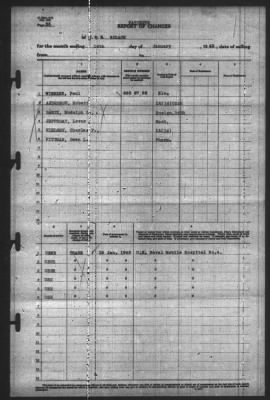 Thumbnail for Report of Changes > 18-Jan-1943