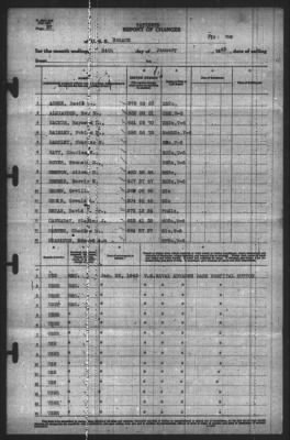 Thumbnail for Report of Changes > 24-Jan-1943