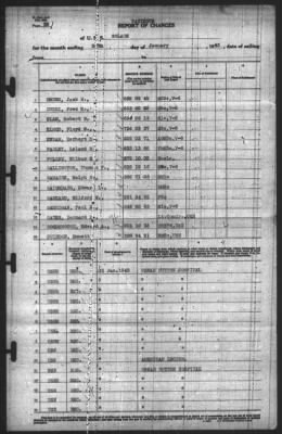 Thumbnail for Report of Changes > 24-Jan-1943