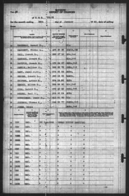 Thumbnail for Report of Changes > 24-Jan-1943