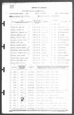 Thumbnail for Report of Changes > 30-Nov-1942