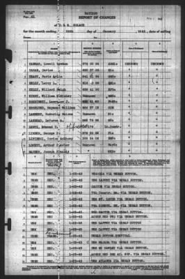 Thumbnail for Report of Changes > 24-Jan-1943