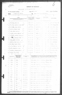 Thumbnail for Report of Changes > 31-Dec-1942